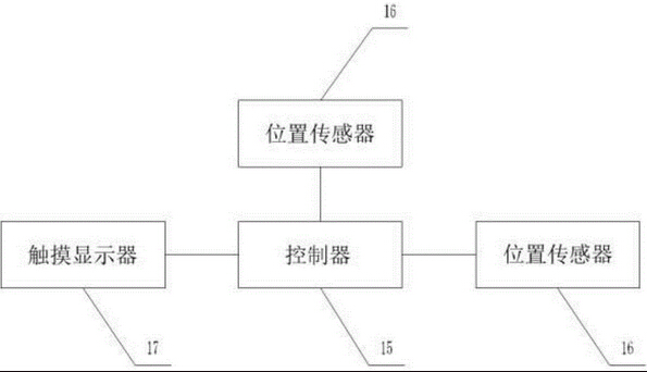 家电移栽吸吊机