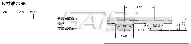T2.5型聚氨酯同步带