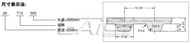 T10型聚氨酯同步带