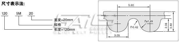 5M型聚氨酯同步带