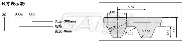 S3M型聚氨酯同步带