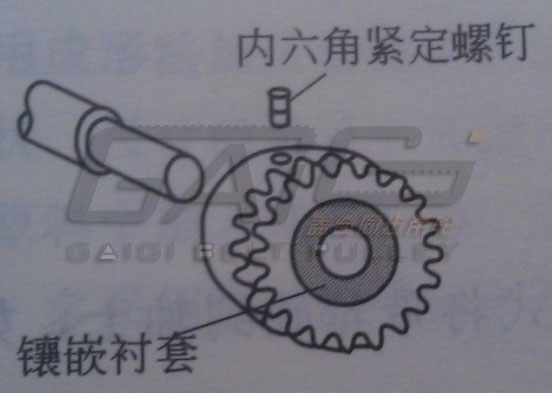 同步带轮与轴连接方式