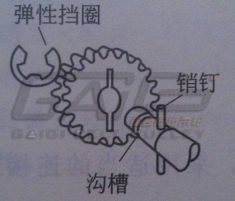 同步带轮与轴连接方式