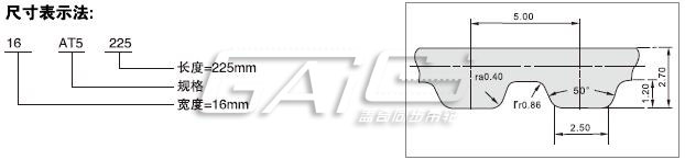 AT5橡胶同步带系列