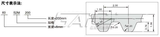 STS S2M型橡胶同步带