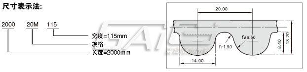 HTD 20M型橡胶同步带