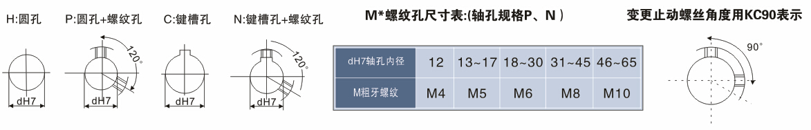S8M同步带轮 轴孔规格