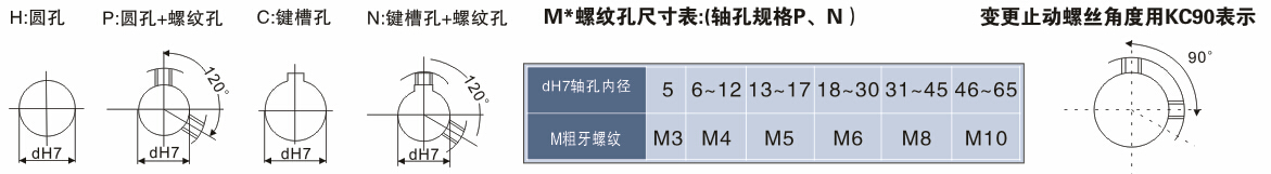 S5M同步带轮轴孔尺寸