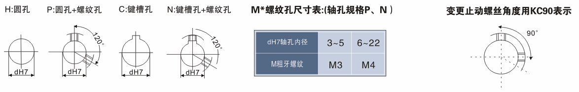 S2M同步带轮