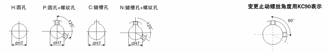 14M同步带轮轴孔规格