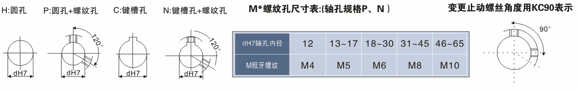 8M同步带轮轴孔规格