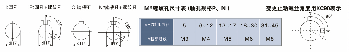 AT5同步带轮轴孔规格