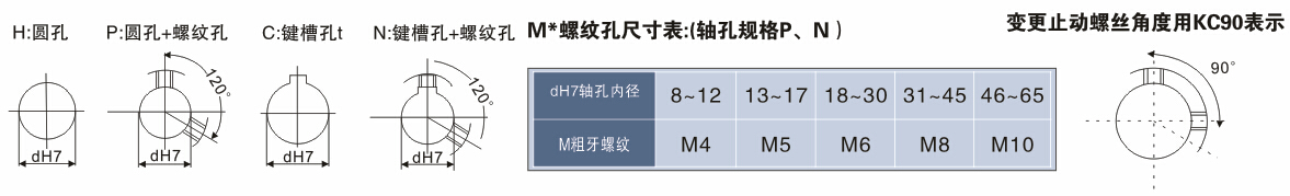 T10同步带轮轴孔规格