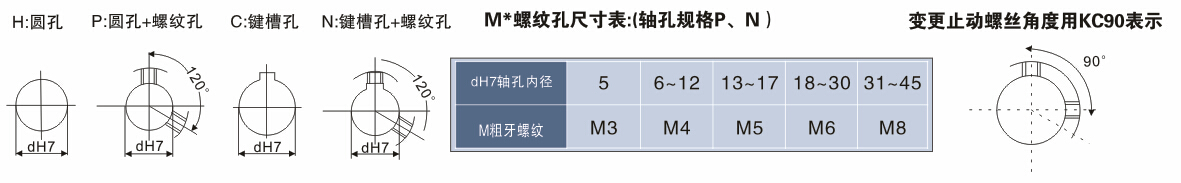 T5同步带轮轴孔规格