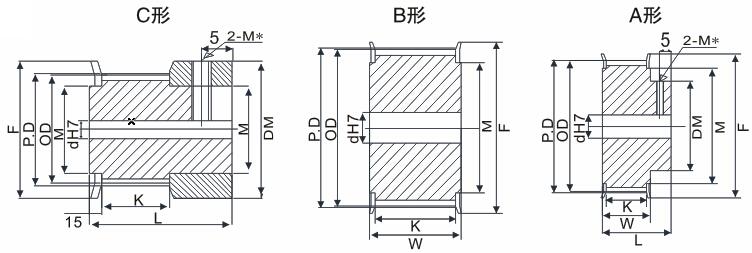 T2.5同步带轮形状