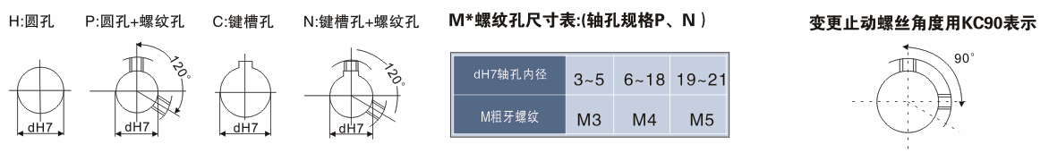 T2.5同步带轮轴孔规格