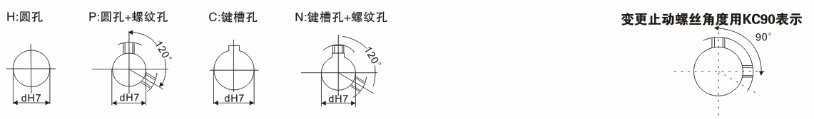 XH同步带轮轴孔规格