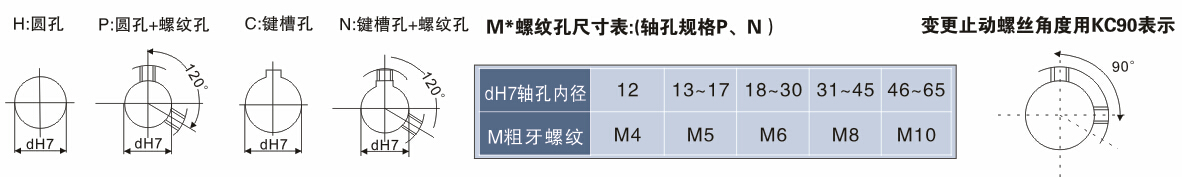 H同步带轮轴孔规格