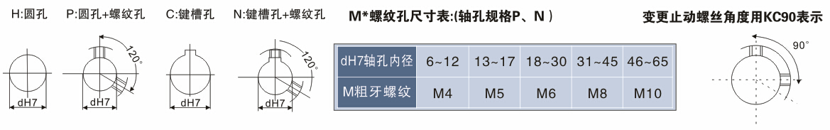 L同步带轮轴孔规格