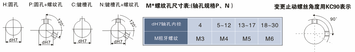 XL同步带轮轴孔规格