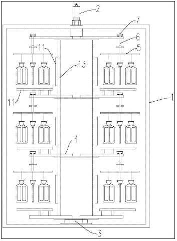 一种具有自转和公转功能的模壳干燥箱 一种具有自转和公转功能的模壳干燥箱