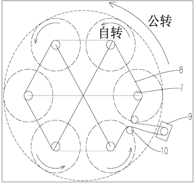 一种具有自转和公转功能的模壳干燥箱 一种具有自转和公转功能的模壳干燥箱