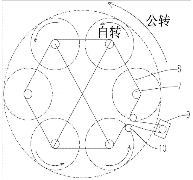 一种具有自转和公转功能的模壳干燥箱