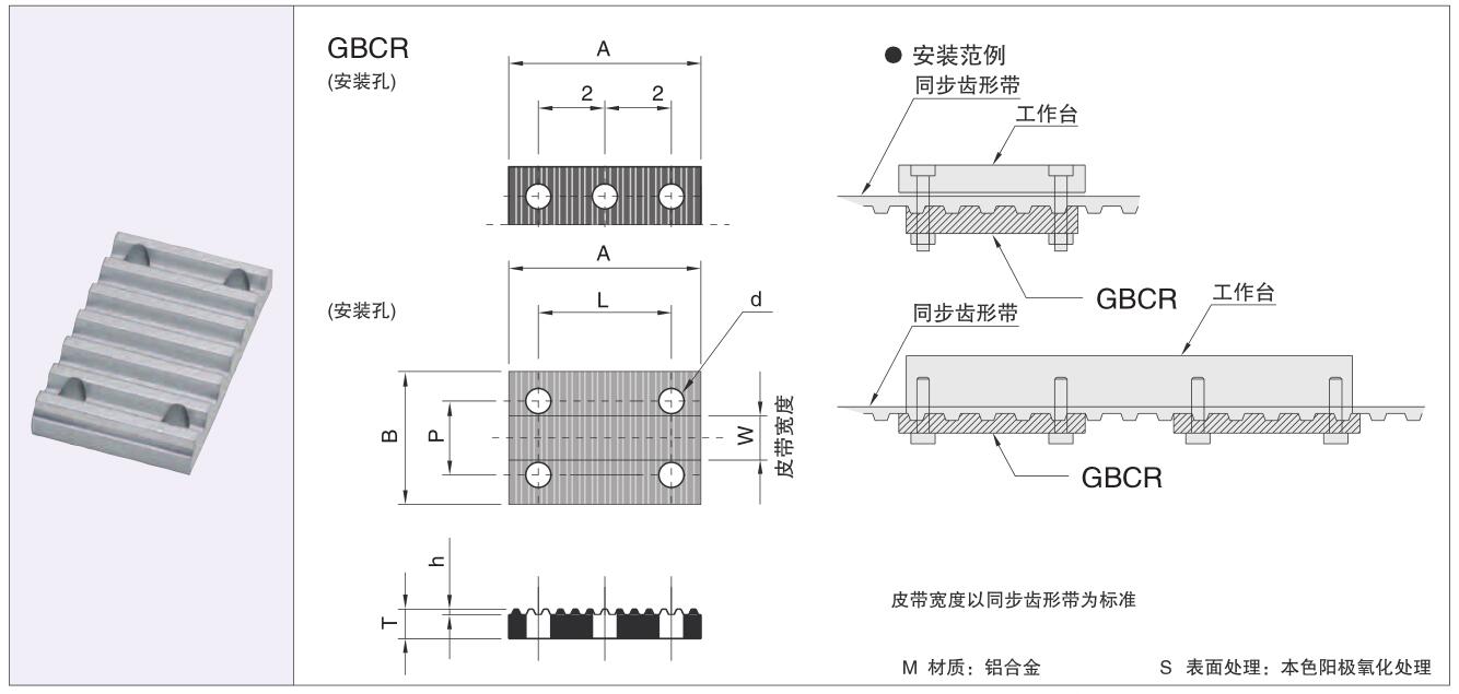 同步带压板，齿板GBCR