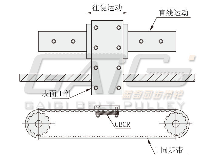 同步带齿板,同步带压板-TBCR 同步带齿板,同步带压板-TBCR